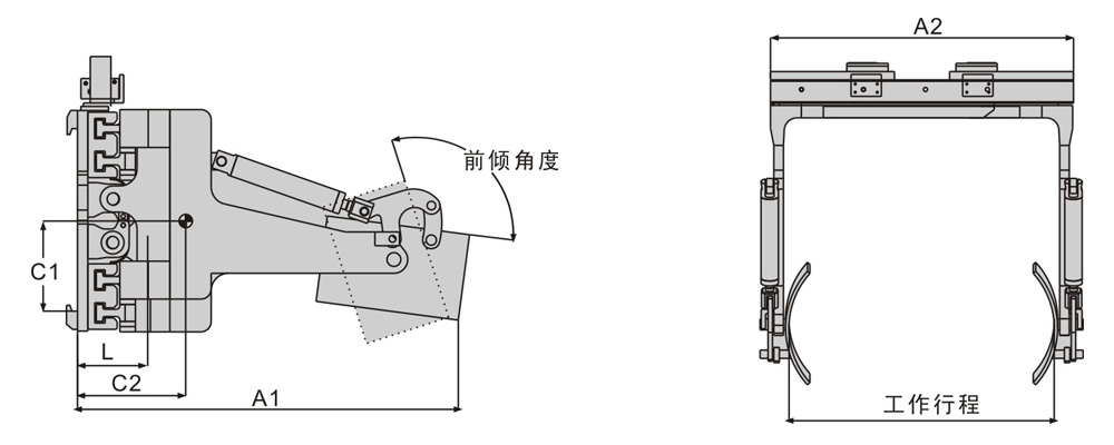 前傾式油桶夾|叉車倒桶夾|叉車倒桶器|化工倒料器|叉車桶夾|叉車桶夾器|夾桶單桶|油桶夾桶器